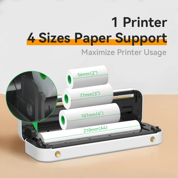 A4; 300dpi Pocket-Sized Thermal Printer-android, IOS, windows, Mac